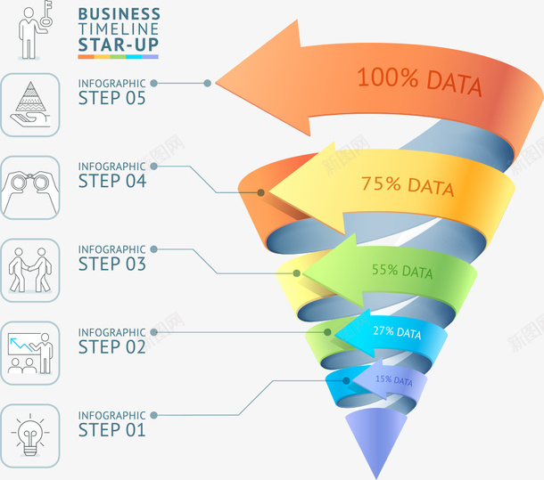 锥形箭头图表png免抠素材_新图网 https://ixintu.com PPT图形 PPT图表 商务信息 演示图形 箭头图表 锥形图表 锥形箭头图表