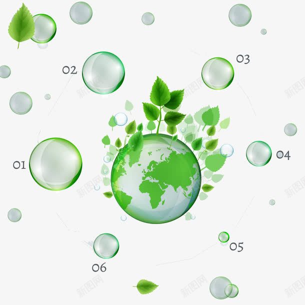 绿色生物泡泡图表png免抠素材_新图网 https://ixintu.com 养颜 化妆品素材 有机生物 氧 水分子 生态 生物 生物元素 细胞 绿色 补水