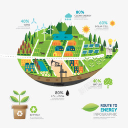 可持续绿叶型城市绿色环保插画高清图片