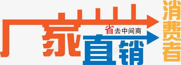 厂家直销png免抠素材_新图网 https://ixintu.com 厂家直销 文案 消费者 艺术字厂家直销