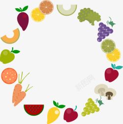 西兰花卡通蔬菜组合的圆环高清图片