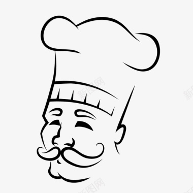 手绘厨师头像图标图标