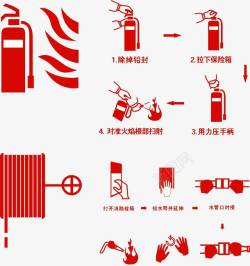 消防栓使用方法消防知识宣传高清图片