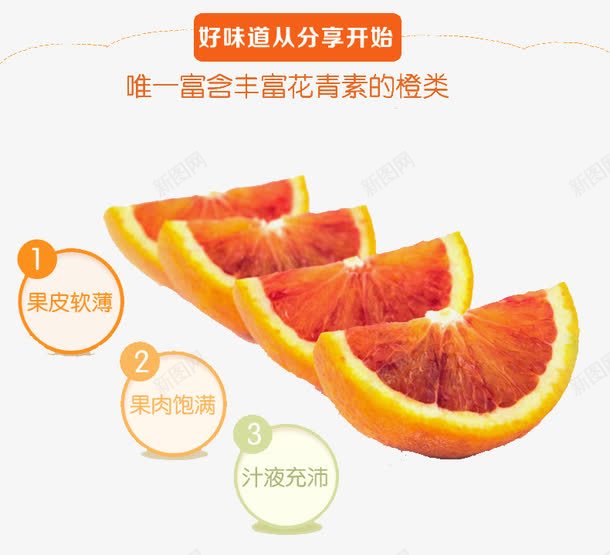 切开的血橙说明png免抠素材_新图网 https://ixintu.com 切开的血橙 图片说明 水果详情页