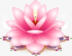 祈福的蜡烛精美粉色莲花灯高清图片