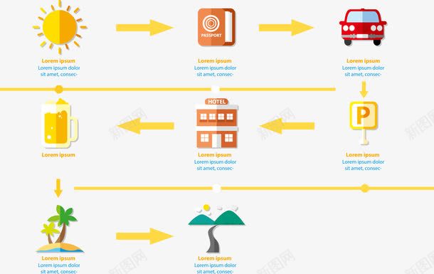 夏季旅行png免抠素材_新图网 https://ixintu.com 交通工具 天气 旅游路线 景点 箭头 线路 黄色