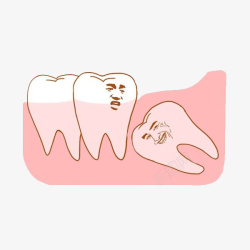 牙痛表情卡通智齿阻生牙痛表情插画高清图片