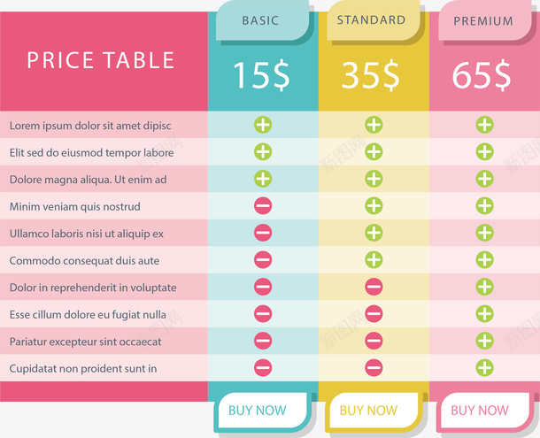 彩色会员价格表格矢量图ai免抠素材_新图网 https://ixintu.com 价格 价格表 会员价格 彩色表给 矢量png 矢量图 表格 表格配色 配色表格