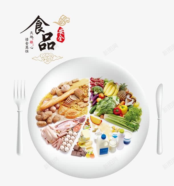 食品安全png免抠素材_新图网 https://ixintu.com 健康 绿色 食品安全 饮食