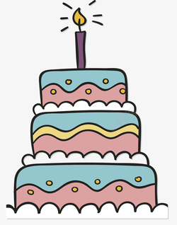 蛋糕派对生日快乐三层蛋糕矢量图高清图片