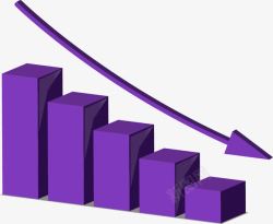 商务股市紫色向下走势立体柱状图高清图片