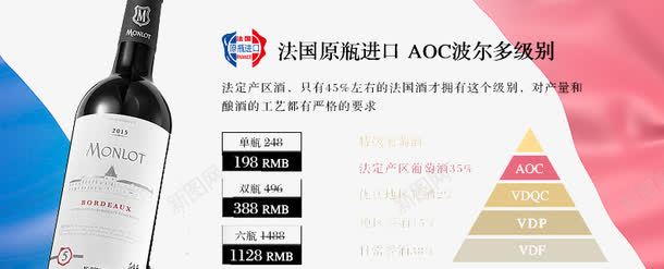 红酒淘宝详情页png免抠素材_新图网 https://ixintu.com 淘宝详情页 红酒 葡萄酒介绍