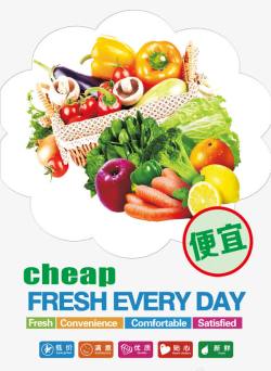 蔬菜水果超市超市卡片高清图片
