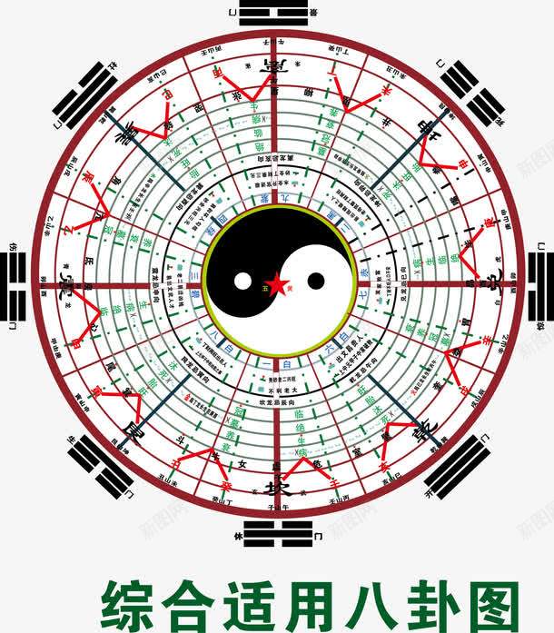 八卦太极图png免抠素材_新图网 https://ixintu.com 两仪 八卦图 四象 太极图