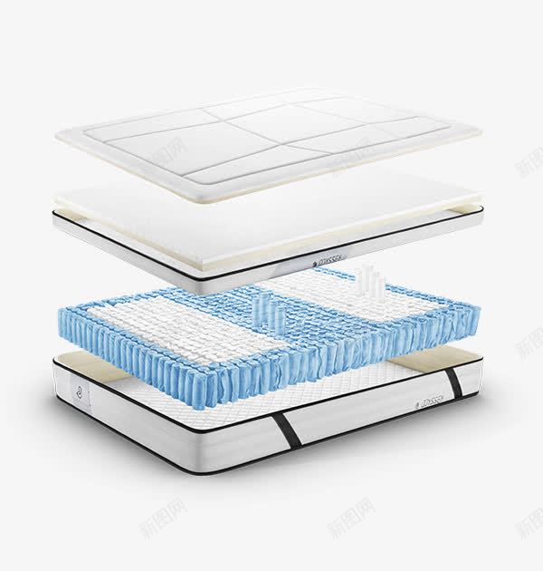 分层床垫卡通png免抠素材_新图网 https://ixintu.com 分层 卡通 床垫 设计