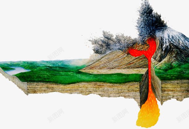 火山熔岩喷发png免抠素材_新图网 https://ixintu.com 横截面 火山喷发 火山岩石 自然地质