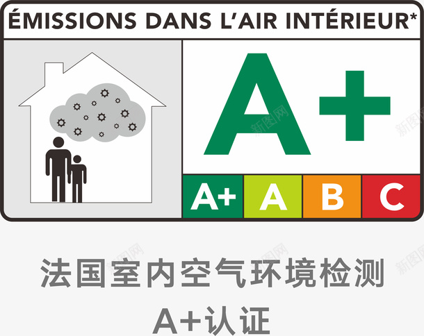 法国室内空气认证png免抠素材_新图网 https://ixintu.com A认证 室内空气 法国 环境检测