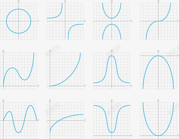 数学抛物线曲线矢量图ai免抠素材_新图网 https://ixintu.com 坐标轴 抛物线 数学 曲线 矢量图