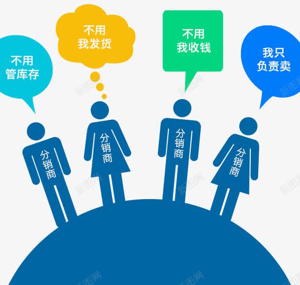 分销png免抠素材_新图网 https://ixintu.com 人物 分销 分销商 微信