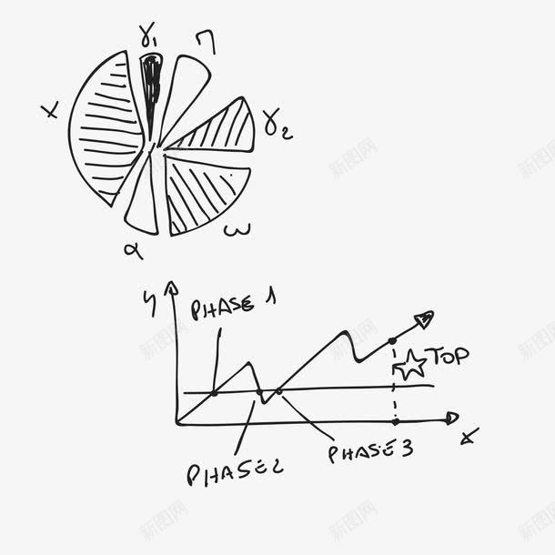 数学函数速写矢量图ai免抠素材_新图网 https://ixintu.com 函数 扇形 数学 速写 矢量图