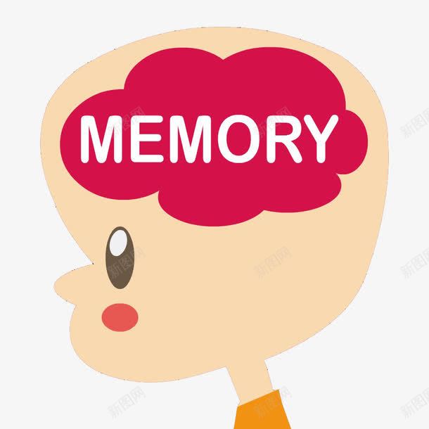 记忆力png免抠素材_新图网 https://ixintu.com 学习 成长 记忆 记忆力