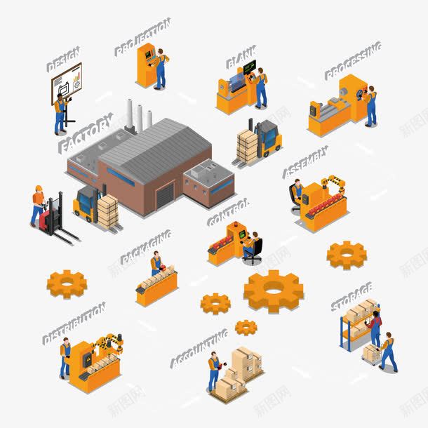 工厂加工矢量图ai免抠素材_新图网 https://ixintu.com 厂房 工厂施工 形状 模型 程序 矢量图