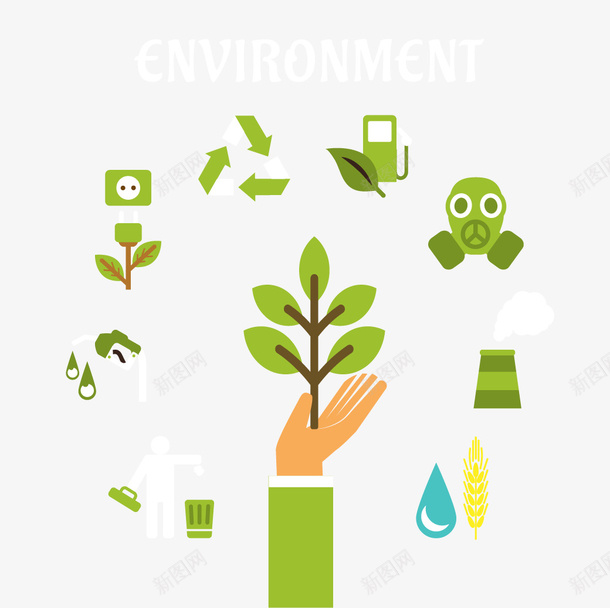 保护环境资源回收利用png免抠素材_新图网 https://ixintu.com 保护环境 回收利用 节约能源 资源