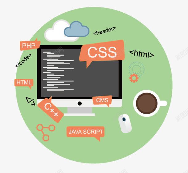程序员桌面png免抠素材_新图网 https://ixintu.com CSS 云 咖啡 电脑 鼠标