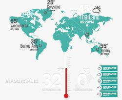 世界温度数据统计高清图片