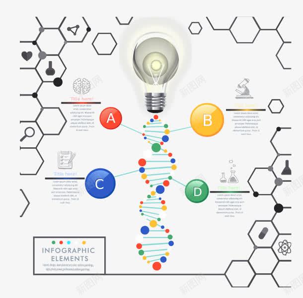 DNApng免抠素材_新图网 https://ixintu.com DNA 灯泡 矢量螺旋体