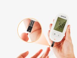 血糖测量仪血糖测量仪使用示意图高清图片