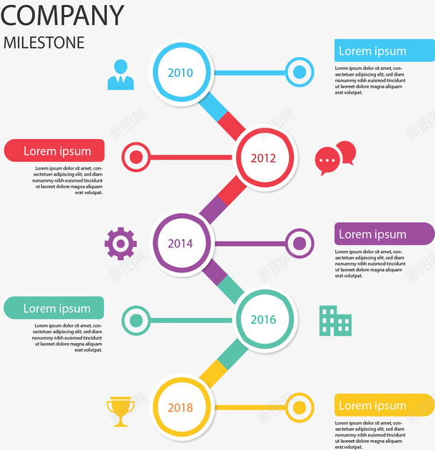 彩色圆圈时间轴图表png免抠素材_新图网 https://ixintu.com 信息图表 时间轴 步骤图 流程图 矢量png 节点图表