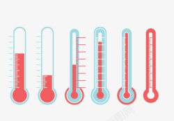 可爱温度计可爱手绘温度计高清图片