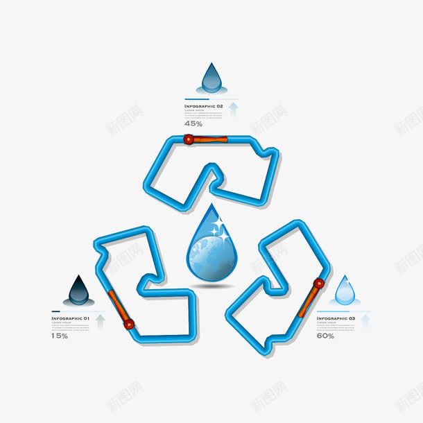 节约水资源png免抠素材_新图网 https://ixintu.com 三角 回收 循环 循环利用 水滴 水珠 环保
