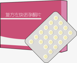 复方左炔诺孕酮片避孕药素材