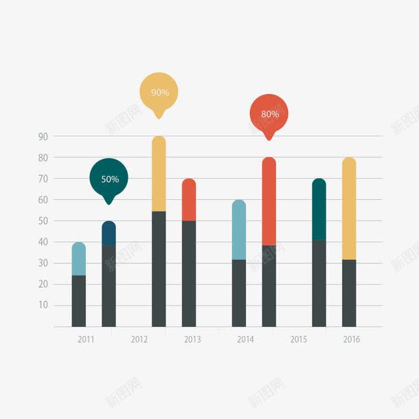 PPT柱状图图标png_新图网 https://ixintu.com 信息表 数据表 统计表