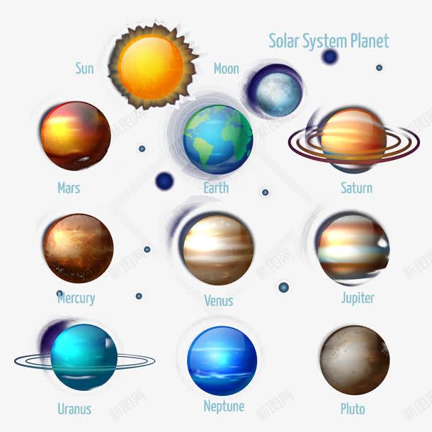 天文学宇宙矢量图eps免抠素材_新图网 https://ixintu.com 九大行星 卫星 土星 地球 天文学 天王星 太空 太阳系 宇宙 望远镜 木星 水星 海王星 火星 火箭 矢量图 矮行星 科学家 行星 金星