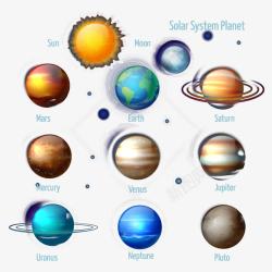 行星天文学天文学宇宙矢量图高清图片