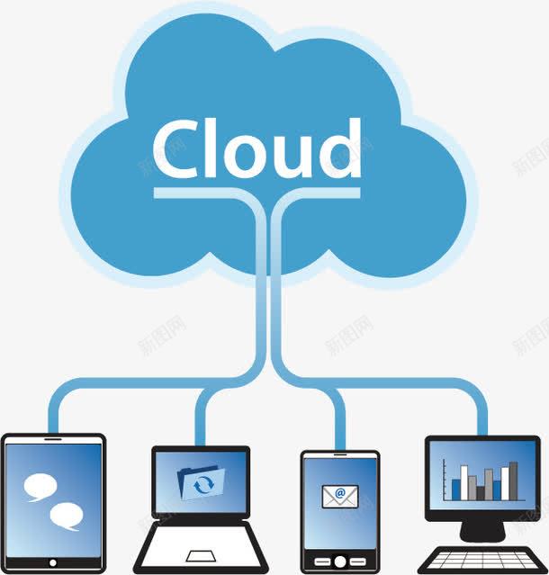 云储存图标矢量图ai_新图网 https://ixintu.com 云存储图标 云服务 信息技术 抽象 标识标志 电脑 网络 蓝色 矢量图