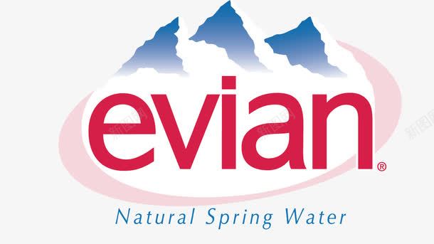 Evian图标图标