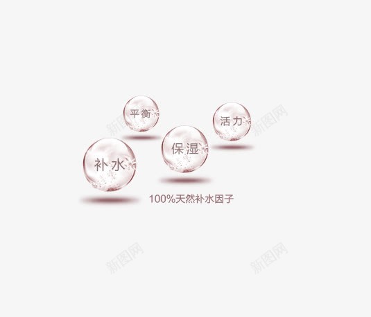 化妆品功效文字png免抠素材_新图网 https://ixintu.com 化妆品功效 水珠 装饰