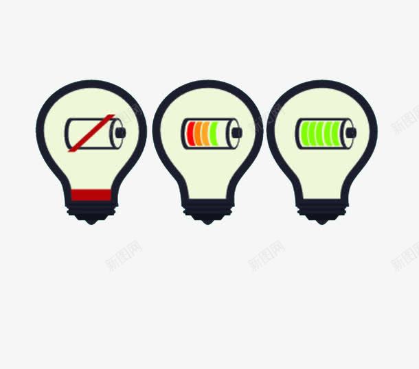 三个不同电量的灯泡png免抠素材_新图网 https://ixintu.com 光亮 光彩 光线 发光 灯丝 灯具 灯泡 电量不足 电量显示 金色 黑色