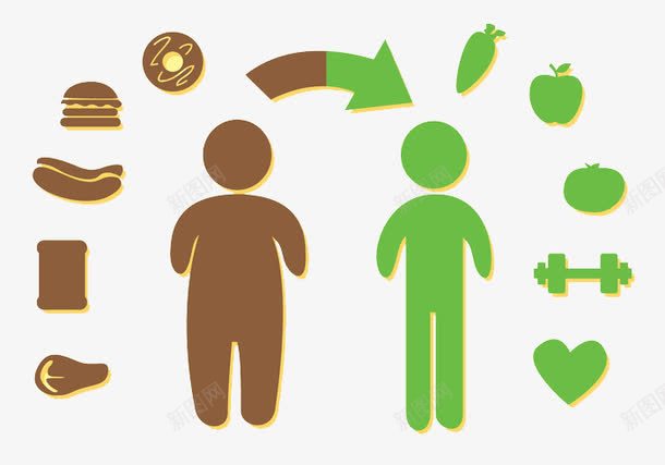 体重管理示意图标png_新图网 https://ixintu.com 健康饮食 减肥 图标 管理logo