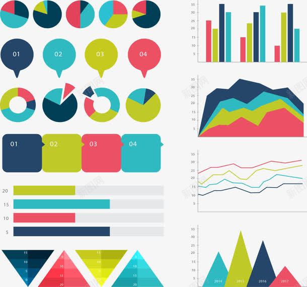 彩色数据分析统计表png免抠素材_新图网 https://ixintu.com 折线图 数据分析 柱形图 面积图