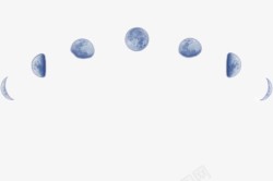 月球变化图素材