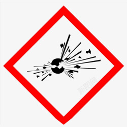 科学发展标语牌卡通易燃的化学品PS分层图标高清图片