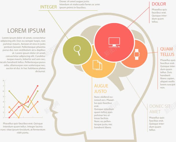 大脑思路分类图表png免抠素材_新图网 https://ixintu.com 分类 大脑 思维 折线图 数据图表 矢量素材