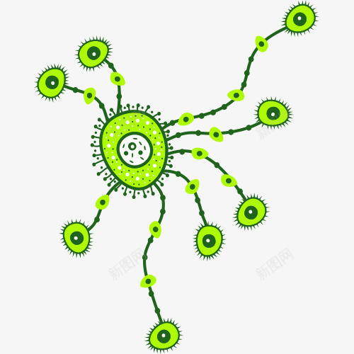 绿色病毒细胞psd免抠素材_新图网 https://ixintu.com 感染传播 病毒 病菌细节图 癌症 癌细胞 癌细胞卡通图 细菌图 绿色病毒细胞