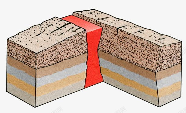 熔岩岩石层png免抠素材_新图网 https://ixintu.com 地质学 岩石层 横截面 火山岩石