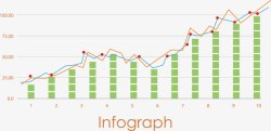 柱状统计表素材
